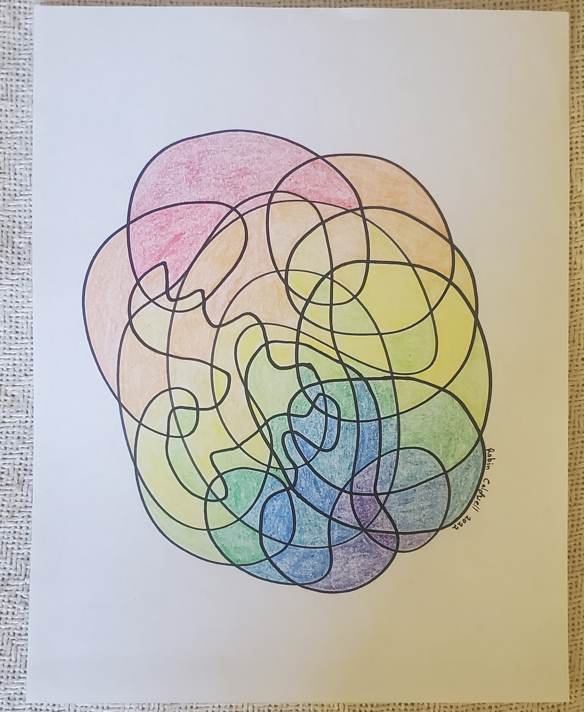 Look at the Clouds. What Do You See? -abstract 2022-